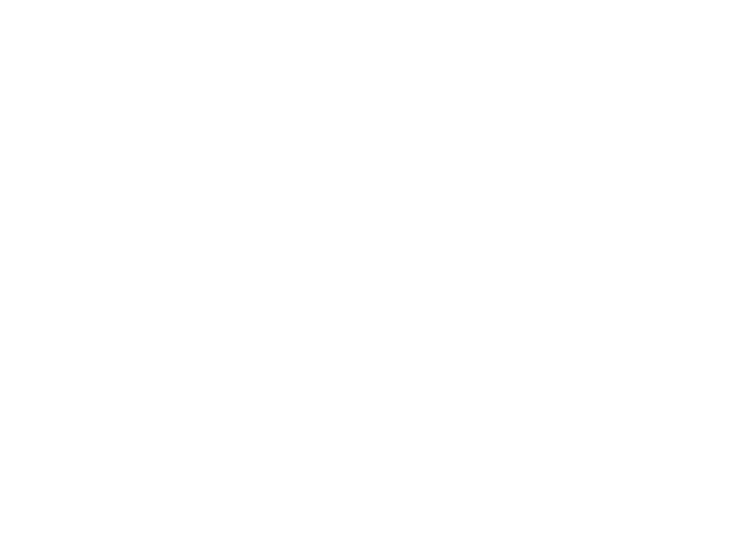 ISPP